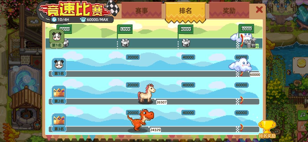 工会竞速首次突破 1