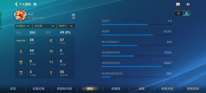 以前都没怎么注意，现在翻出来一看好抽象啊截图