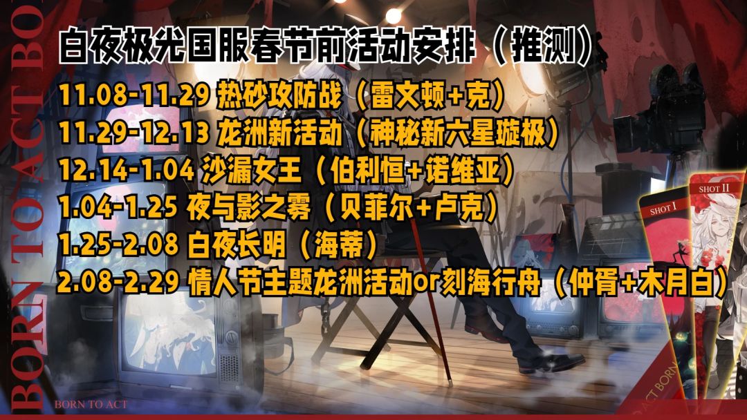 目前到半周年结束的蓝标攒抽规划统计截图
