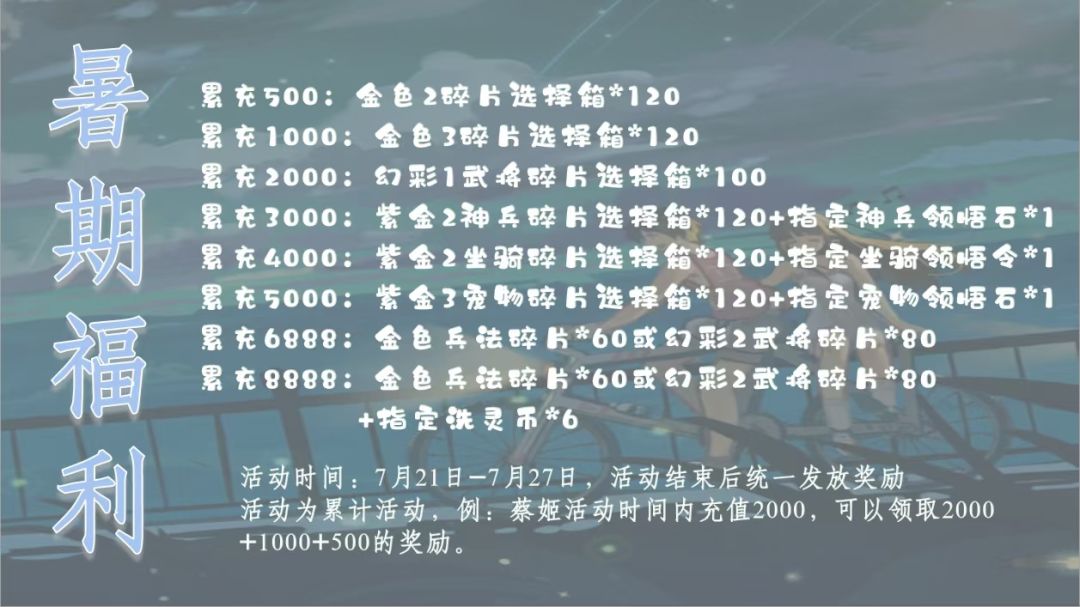 鲜有人知的隐藏福利 1