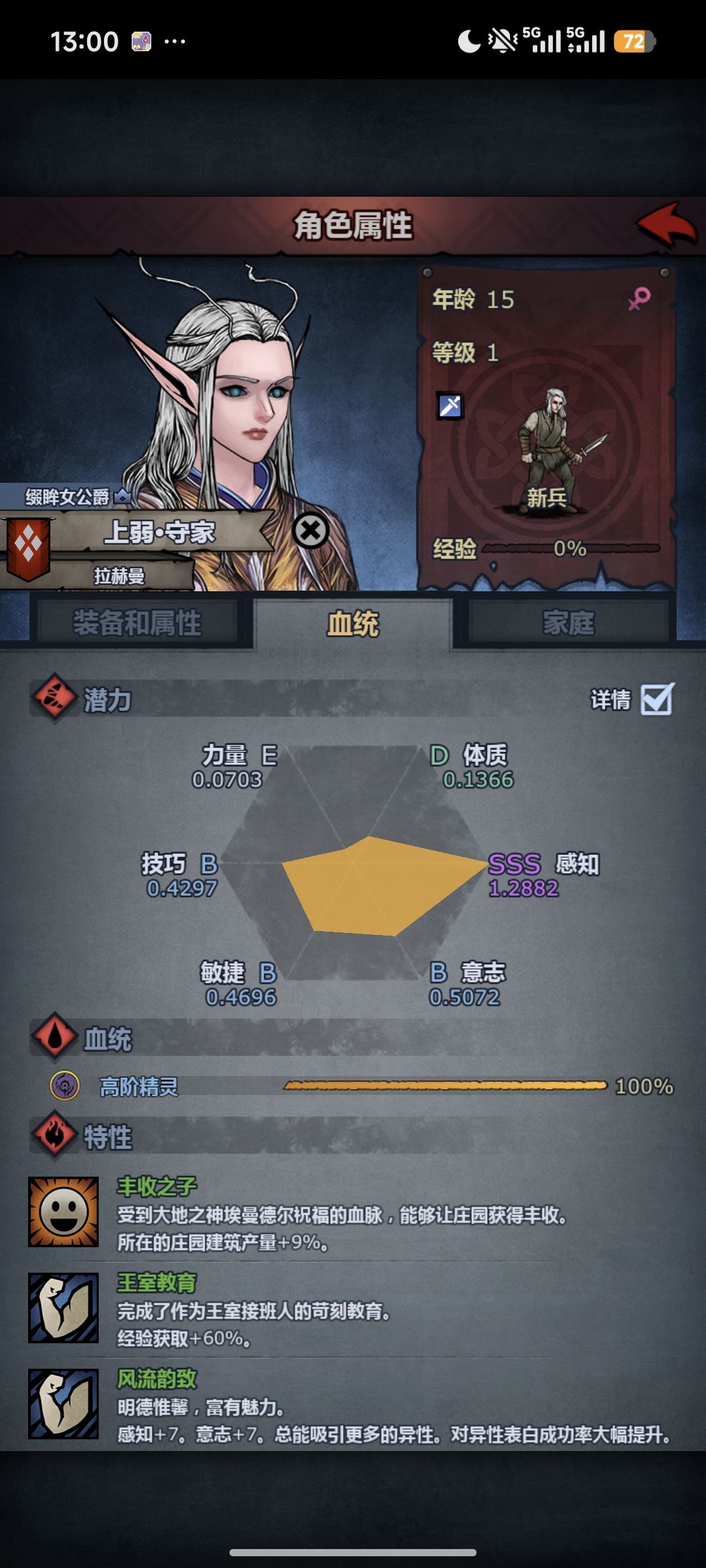 守家精灵转什么职业? 1