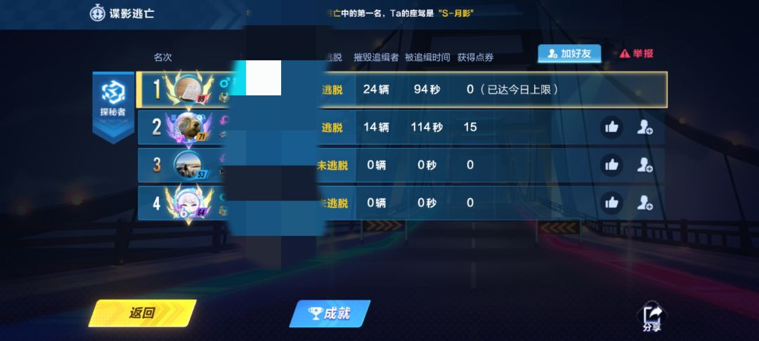 不错不错 1