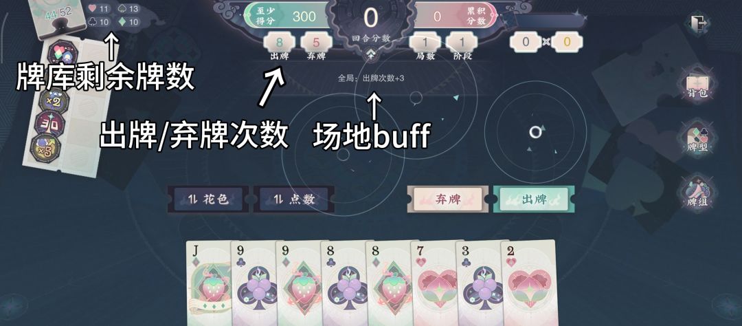 称号【果汁猎人】获取攻略 3