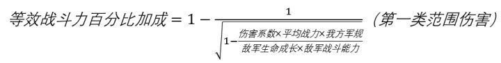 范围伤害与战力军规的换算截图