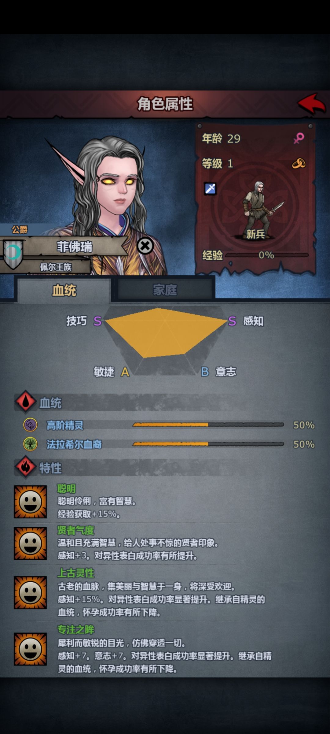 头一回看见这么高级的法拉猴 3