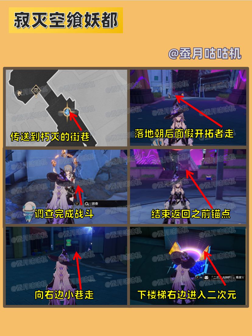 【V4.4攻略】新增地图🔺6个战狸品🔻全收集 3