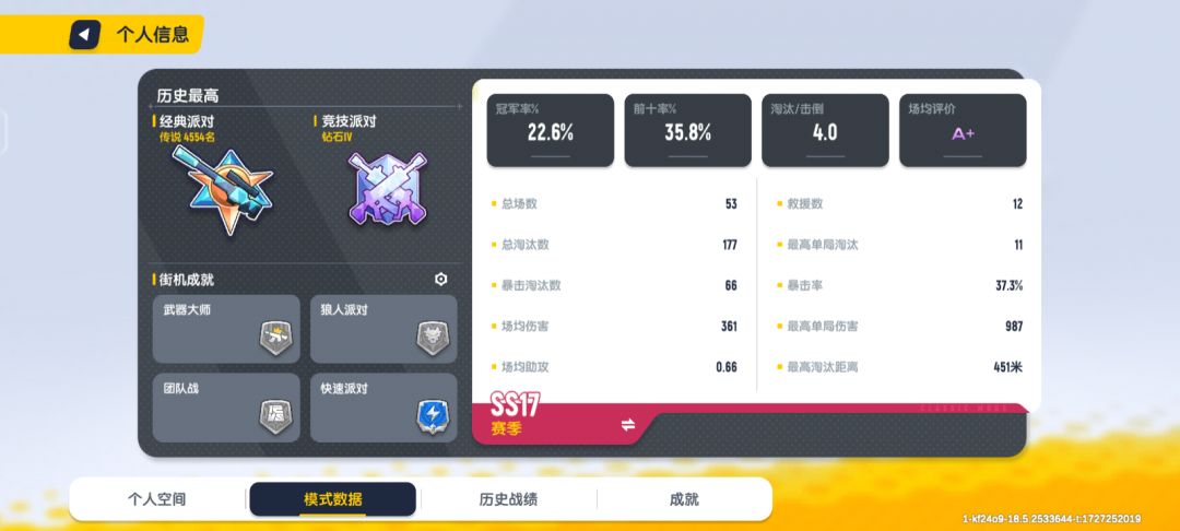 从ss5到ss17老玩家，希望有个648！ 2