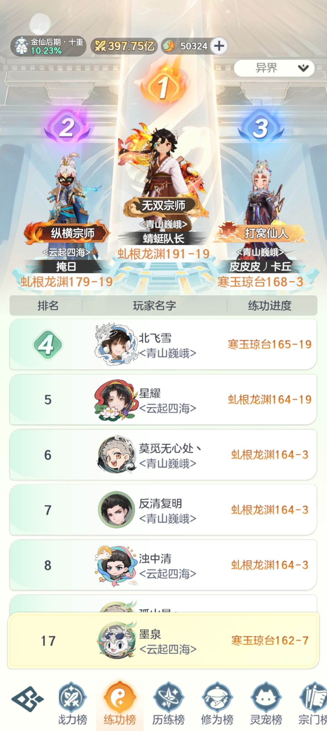 金仙39天!还没有鞋 1