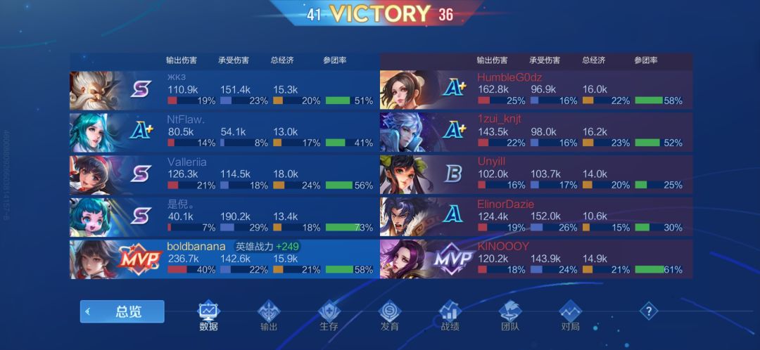 无力 2