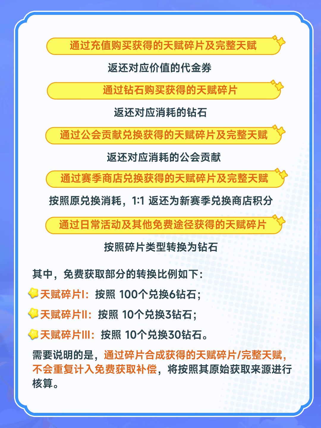 【2.0答疑时间】天赋补偿、赛季养成等说明 2