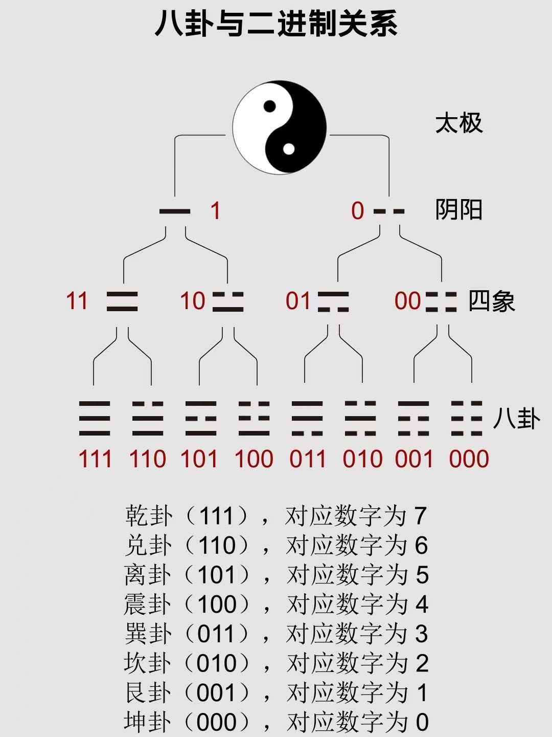 《蟲》攻略(无剧透) 2