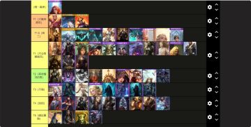 战旗攻略——2024.01.13英雄强度排行榜（上）