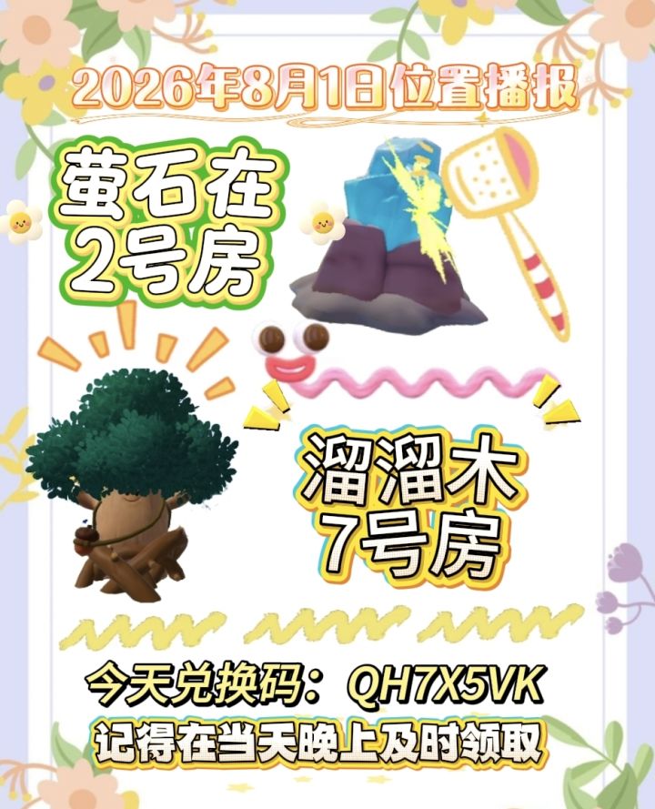 8月1日位置播报截图