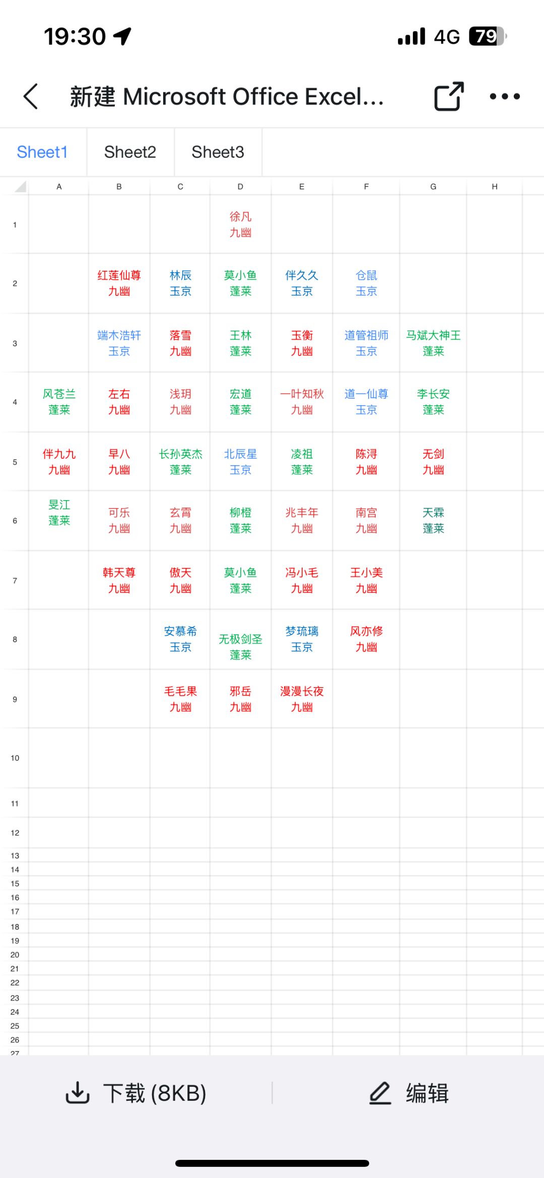 古木仙域欢迎各位大佬前来潜水!!! 2