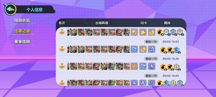 炸弹人真的好玩,基本把把三星小王,连败连胜都能玩,主追方块7和大小王其他一星即可,闪卡拿经济,贴纸推荐方块7优先巨人,大小王优先回蓝,游戏挺好的,提升空间很大,但是策划不知出于什么情况似乎没有运营起来,呜呜,难道又要止步于此了吗😭😭😭加油呀截图