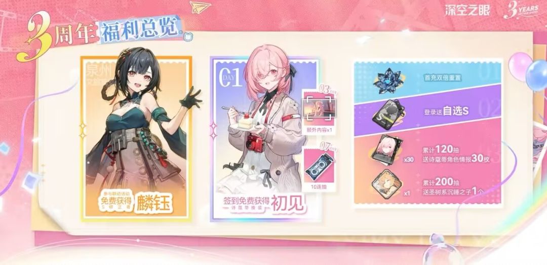 深空之眼4.0版本周年庆消息整理汇总 2