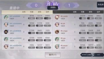 跨国平衡比武大赛海选赛丨套你猴子古斯特 VS SUY