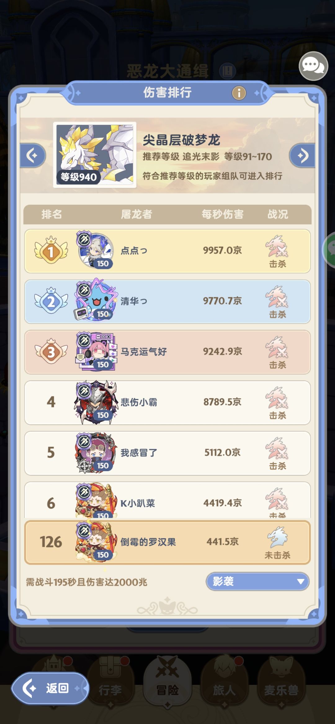 150级零刺0破盾龙伤381京 2