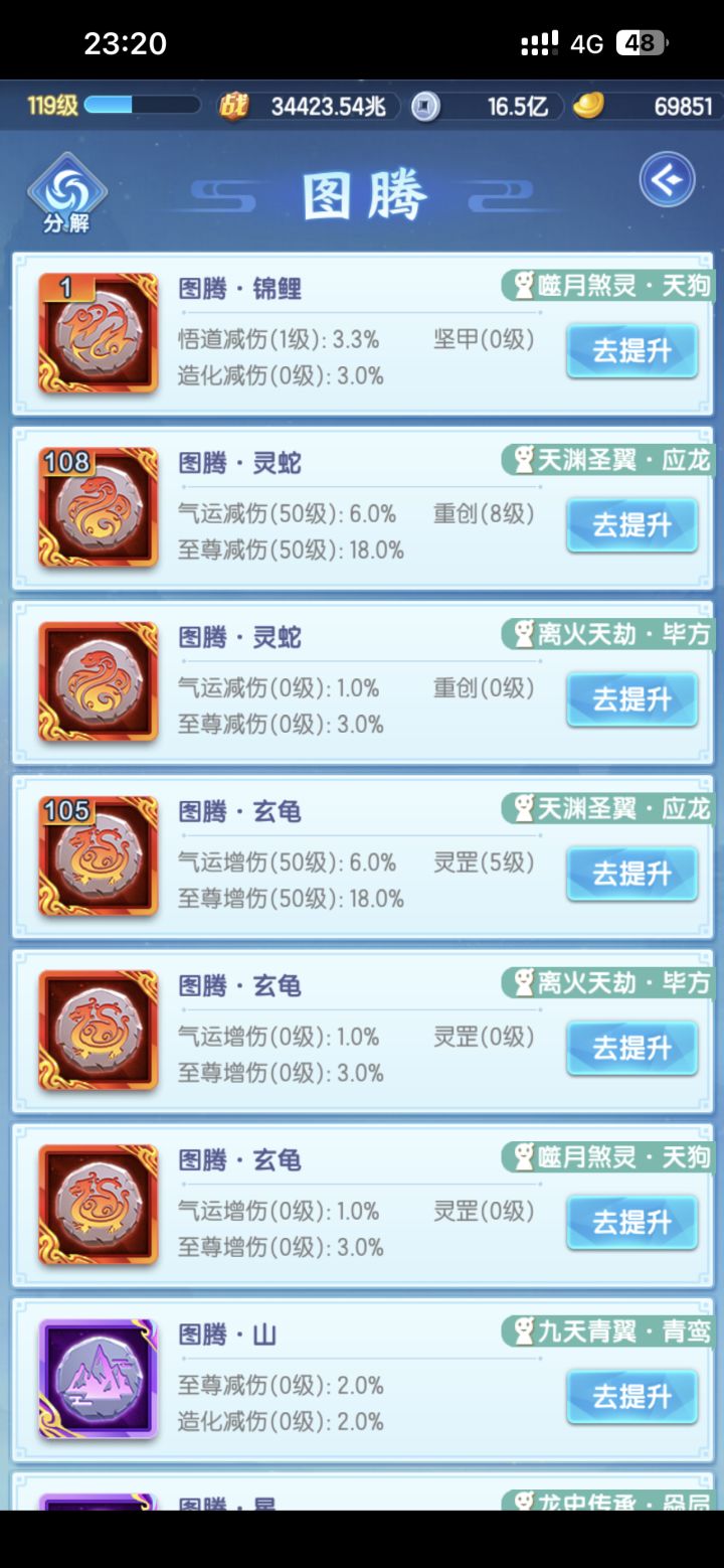 这号有点狗拖了，60抽灵宝出6个赤，3次仙道这个随机的全是赤[表情_狗头]截图