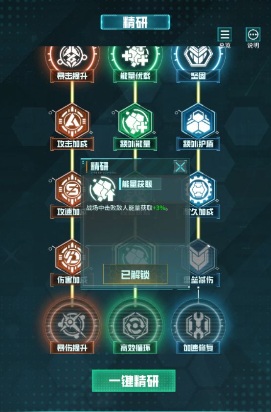 【科研中心-精研系统】系统介绍与加点攻略截图