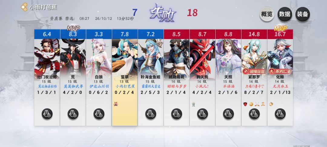 如图,资质赛,抢位置的不处罚 3