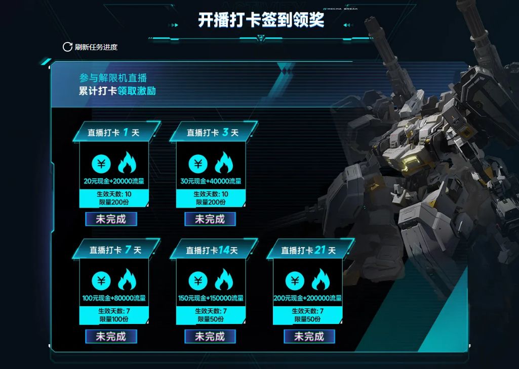 公测,解限机这碗饭能不能恰 1