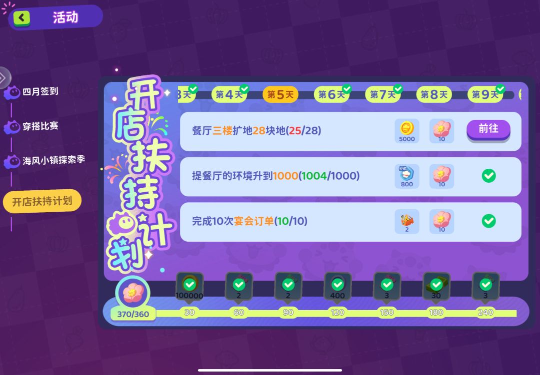 开店扶持计划送的樱花有什么用呀? 1