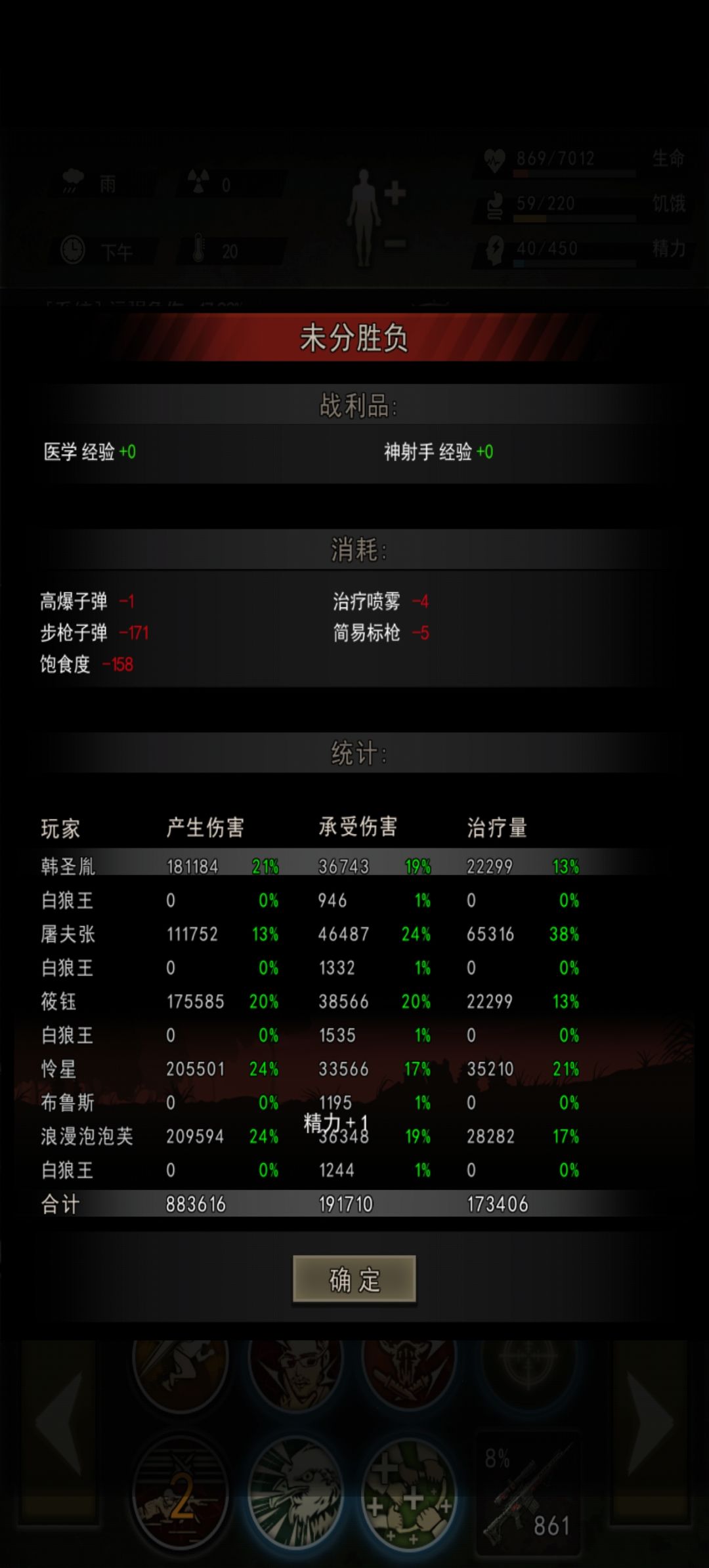 无药单六单奶守卫突c输出接近21万 1