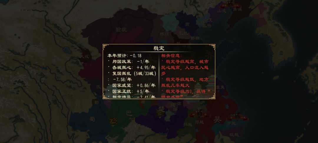 你们的稳定值都是怎么保证在及格线上的 1