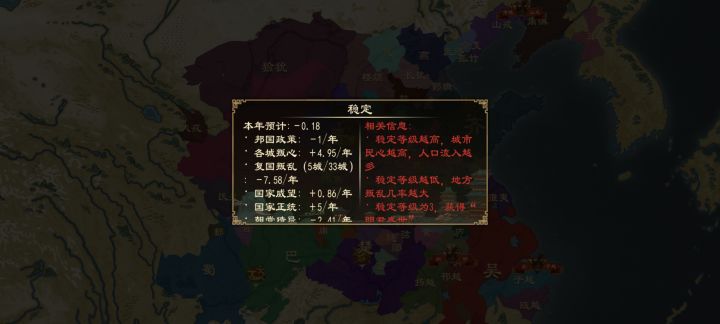 你们的稳定值都是怎么保证在及格线上的截图