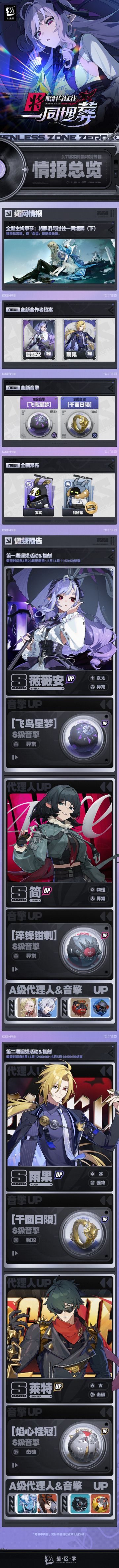 绝区零1.7版本一览，薇薇安＋雨果‼️