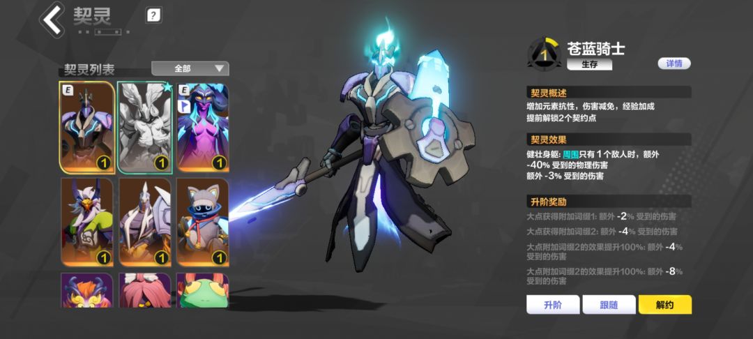 问下有这几个宠适合玩什么,接下来抽什么好 1