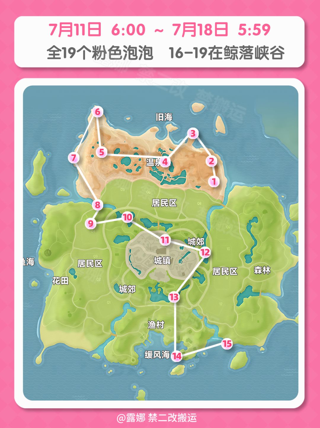7月11日-7月17日 19个粉色泡泡详细位置 2