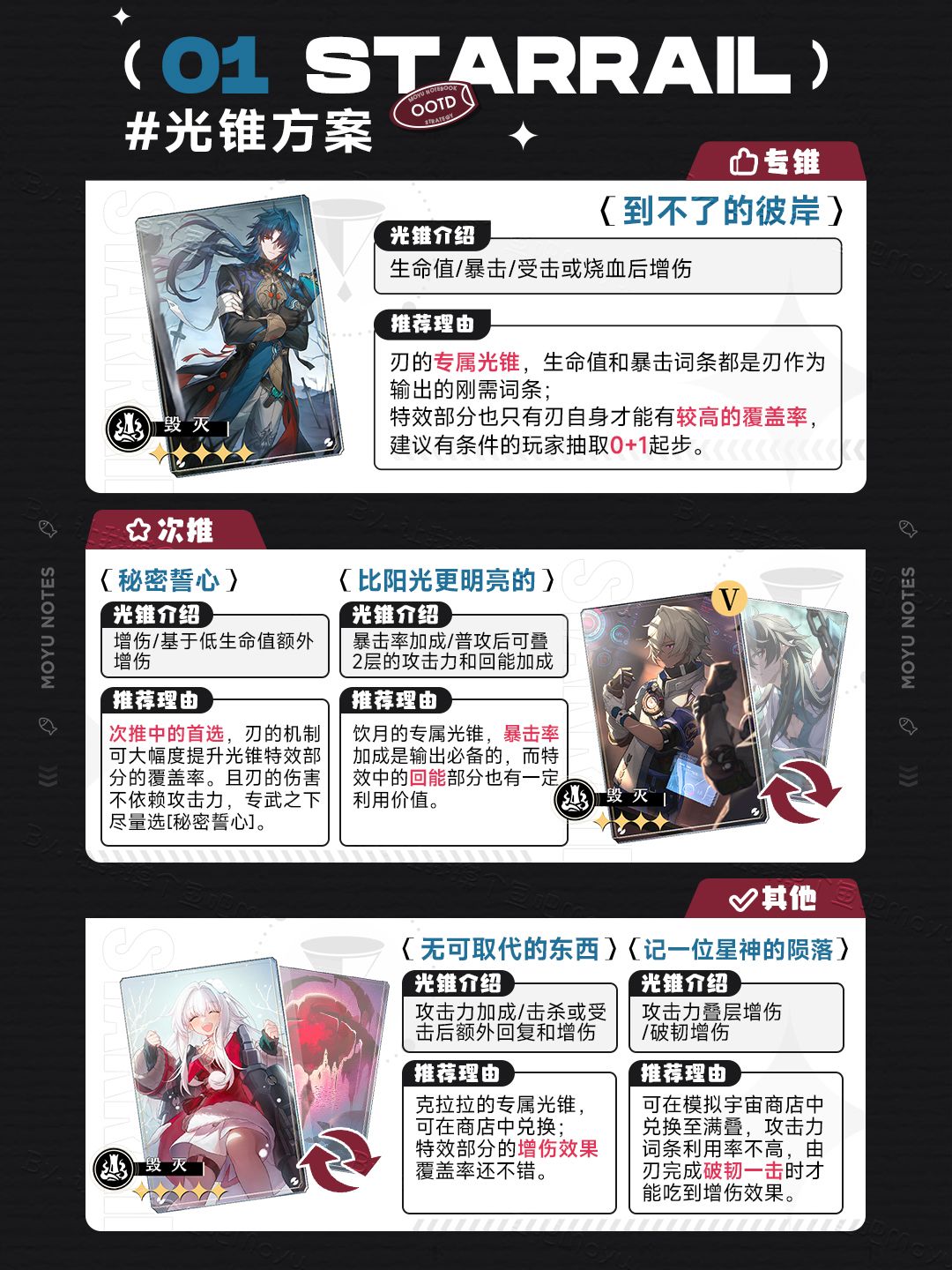 【V1.6攻略】『刃』全方位养成攻略丨一图看懂丨摸鱼笔记 3