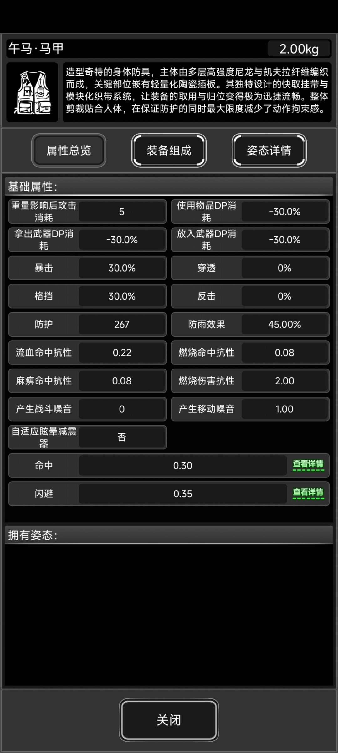 马年防具数据一览 2