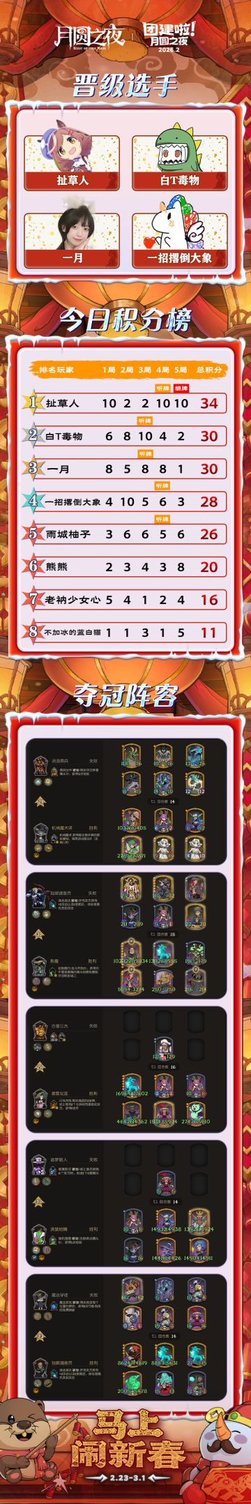 2月主播团建赛 Day4: