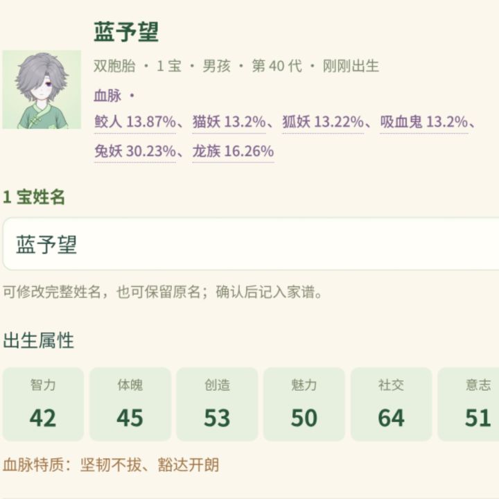 现在是六种血脉吧[表情_加油]截图