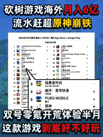 海外月入六亿超越原神，砍树游戏真的好玩吗