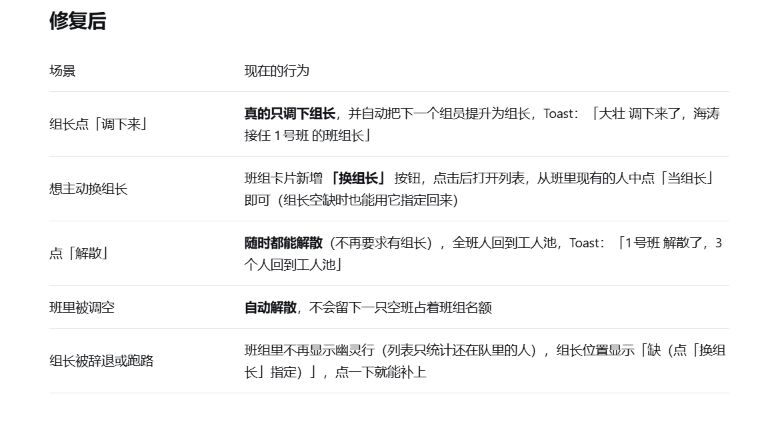 版本小更新 2