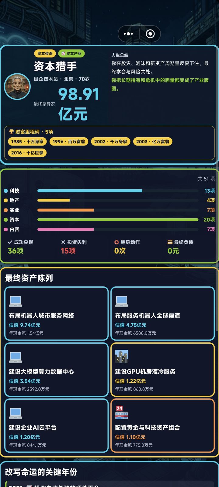 差一点百亿截图