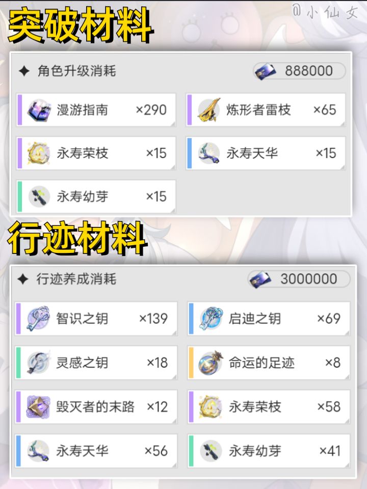 【V2.7攻略】景元培养攻略一览,如何毕业 2