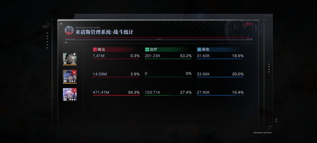 重构恩菲海拉攻速盾5亿战争使徒 2