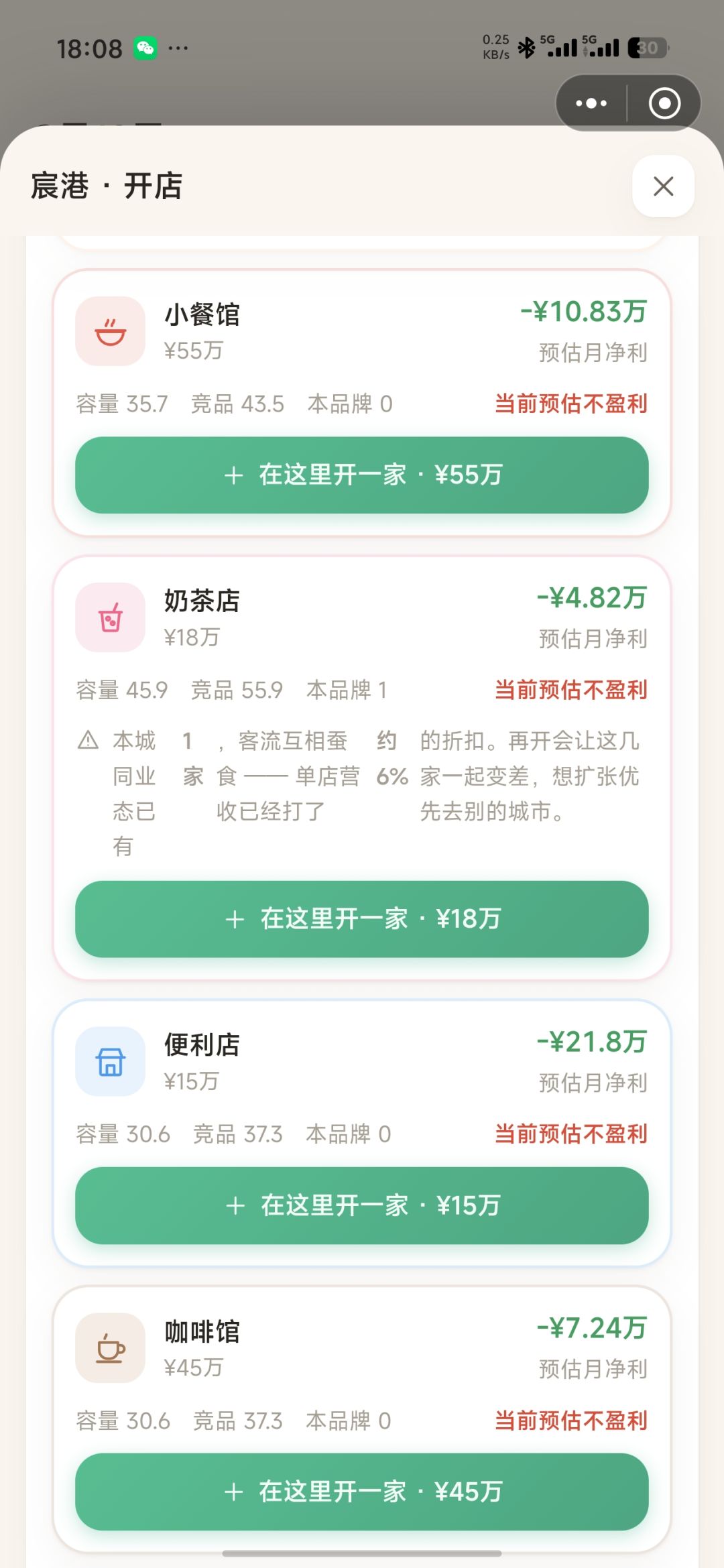 为什么都预估不盈利呢 1