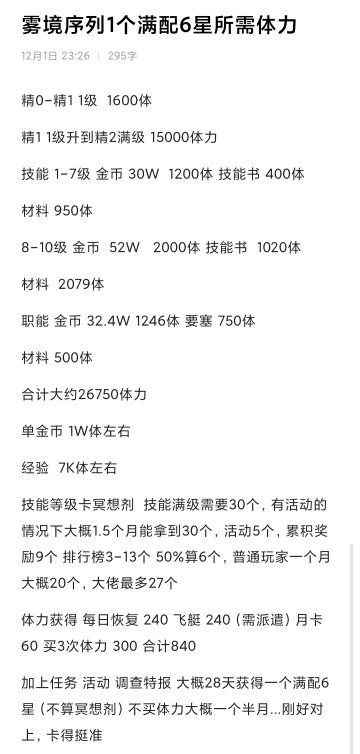 给大伙算了下获得一个满配六星需要的体力和大概时间