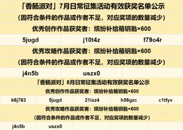 【开奖】7、8月日常征集活动有效获奖名单公示