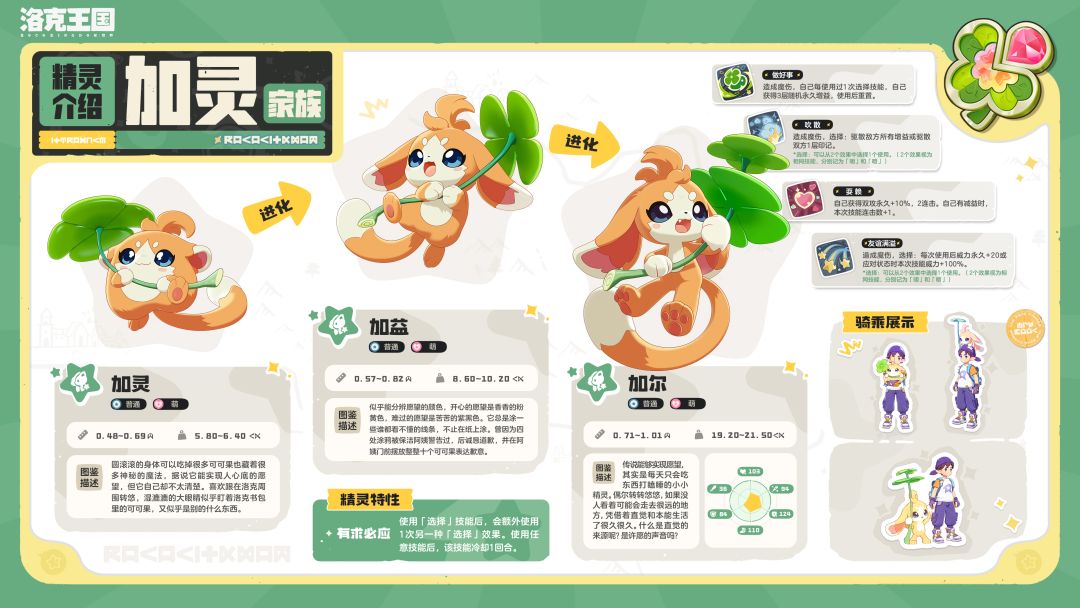 《洛克王国:世界》S3赛季精灵图鉴 1