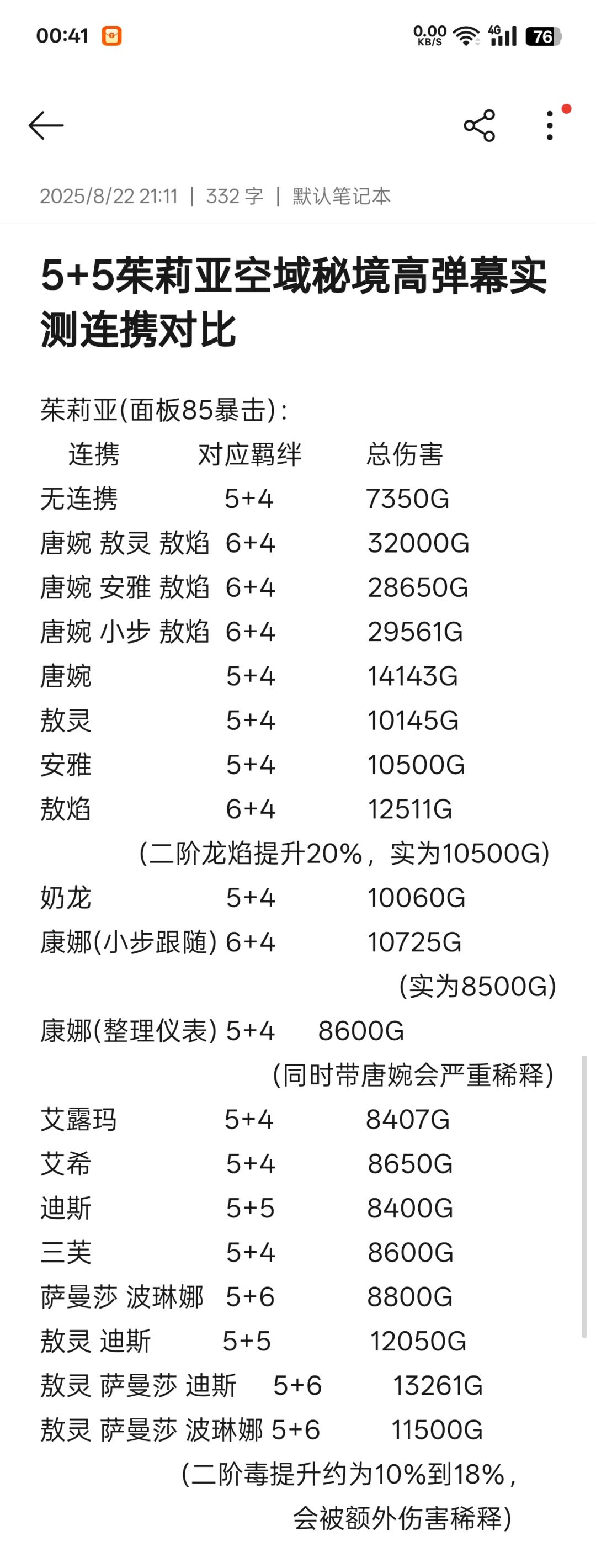 5.5+5.5茱莉亚连携实测对比 3