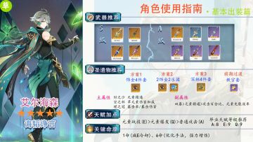 【V3.4攻略】#角色攻略#艾尔海森使用指南