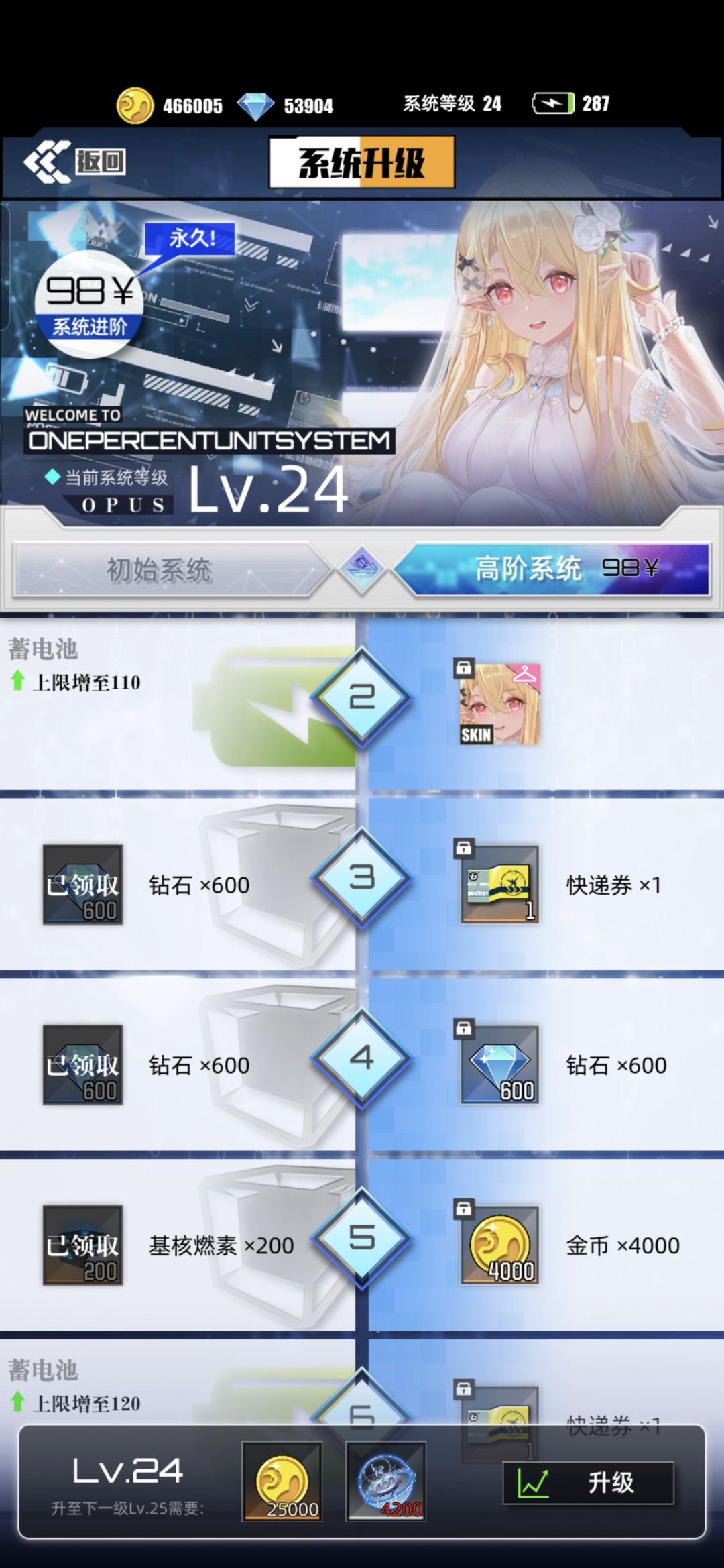 我的百分之一 2