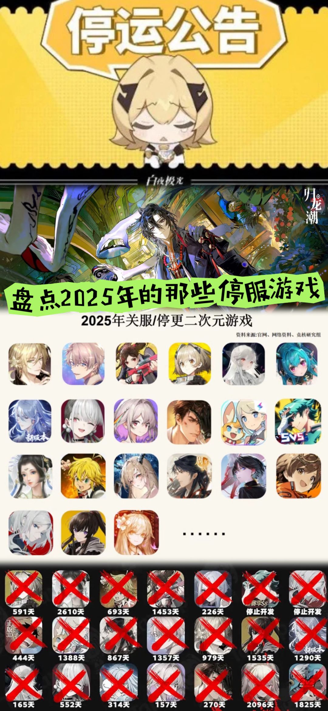 盘点2025年的那些停服游戏截图